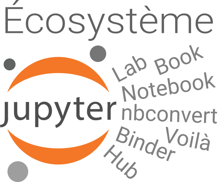Introduction à l'écosystème Jupyter - Home